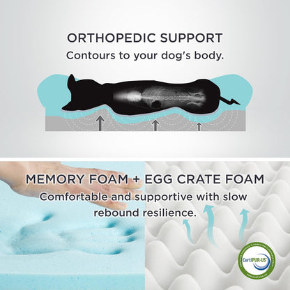Bedsure Memory Foam Dog Bed for Large Dogs - Orthopedic Egg Foam Dog Sofa Bed with Soft Sherpa Surface, Bolster Pet Couch with Removable Washable Cover, Waterproof Layer and Nonskid Bottom, Denim Blue